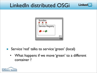 LinkedIn distributed OSGi

                      Bundles

                              Service
                      Service Registry
                              Registry



                                         C1
                                         VM




■ Service ‘red’ talks to service ‘green’ (local)
  • What happens if we move ‘green’ to a different
    container ?
 