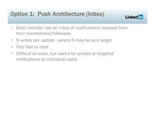 Option 1: Push Architecture (Inbox)

•  Each member has an inbox of notifications received from
   their connections/followees
•  N writes per update (where N may be very large)
•  Very fast to read
•  Difficult to scale, but useful for private or targeted
   notifications to individual users
 