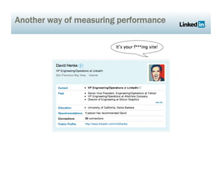 Another way of measuring performance
 