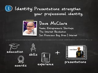 Identity: Presentations strengthen
          your professional identity.
 