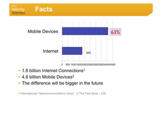 Facts


      Mobile Devices                                              63%	



                 Internet                       26%	




                              0   500 10001500200025003000350040004500

  1.8 billion Internet Connections1
  4.6 billion Mobile Devices2
  The difference will be bigger in the future

1 International Telecommunications Union 2 The Fact Book - CIA
 