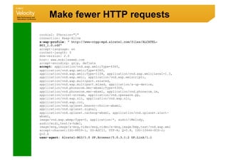 Make fewer HTTP requests
 