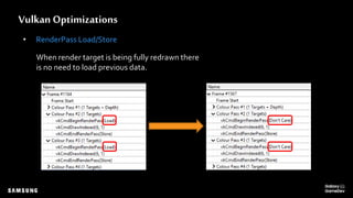 Vulkan Optimizations
• RenderPass Load/Store
When render target is being fully redrawn there
is no need to load previous data.
 