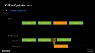 Vulkan Optimizations
• Threaded Present
Prepare Render Present Prepare
Prepare Render Prepare
Present
Original
Threaded present
Render thread
Present thread
Render thread
 