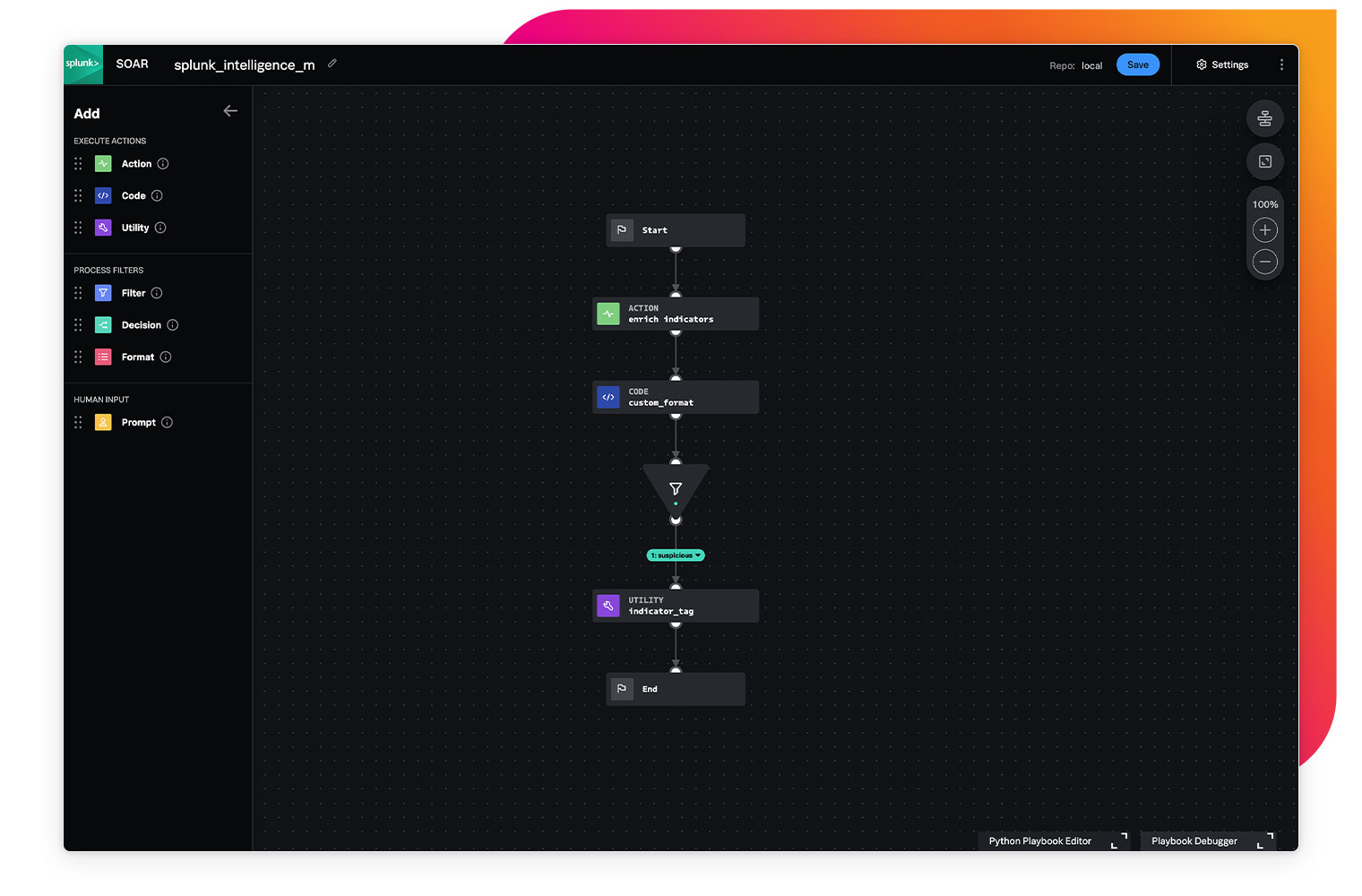 splunk intel management