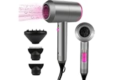 HappyGoo Hair Dryer Professional Ionic Hairdryer with 2 Speed 3 Heat Setting, Cool Shot Button, 1 Diffuser & 2 Concentrator f