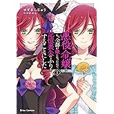 悪役令嬢はもう全部が嫌になったので、記憶喪失のふりをすることにした 1 (ブリーゼコミックス)