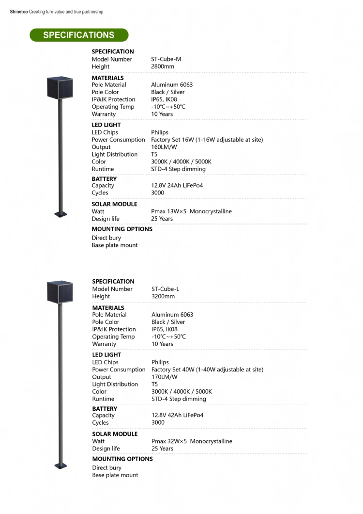 Cube- LED Solar Lights