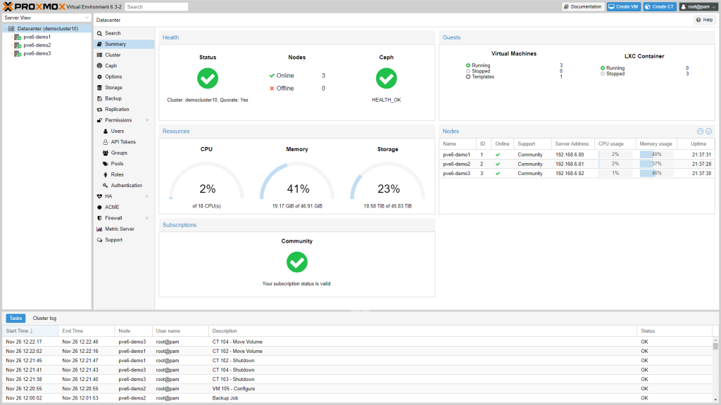 Proxmox VE 6.3