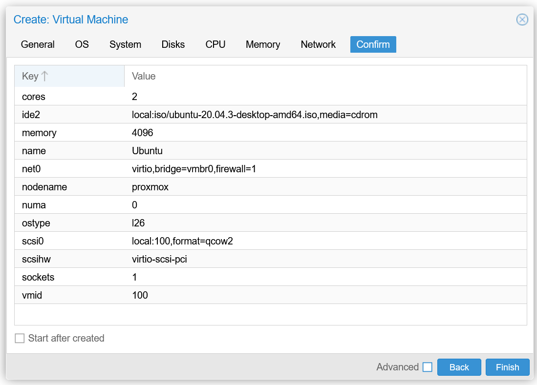 homelab proxmox create confirm