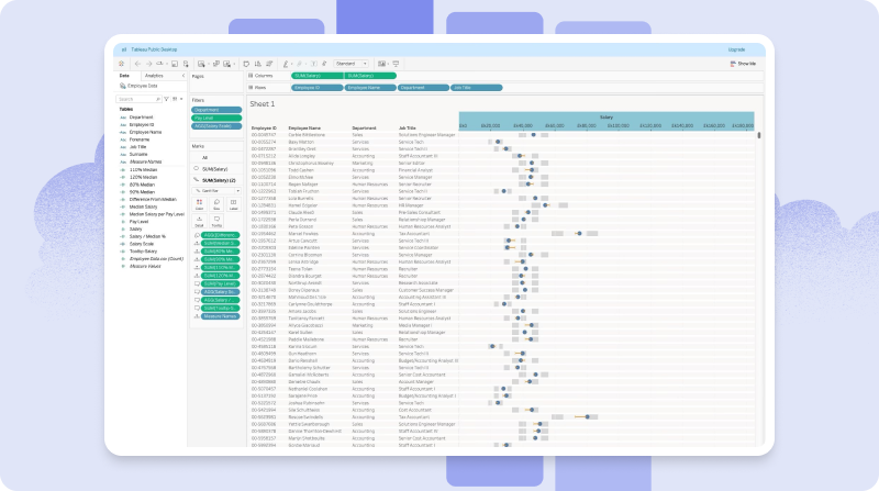 Tableau Desktop Public Edition