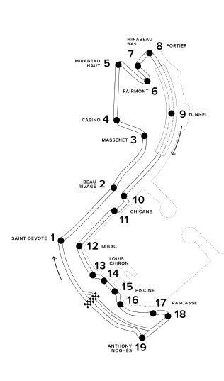 THE MONACO GRAND PRIX CIRCUIT