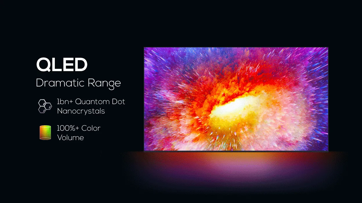 4K QLED Display