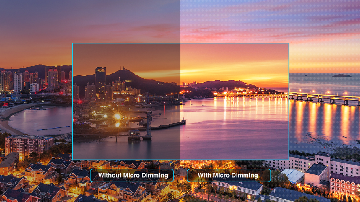 Micro Dimming in Android TV to Adjust the Brightness and Darkness