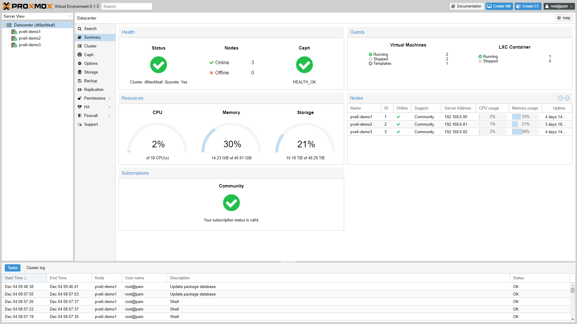 Proxmox Virtual Environment