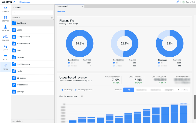 Warren - Self-Service Platform for Hosting Providers