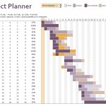 Free Microsoft Project Gantt Chart