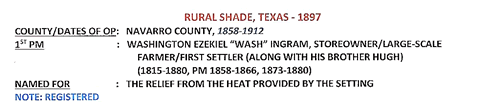 Rural Shade TX Navarro County  post office info