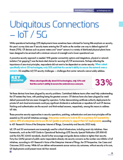 2024 Data Threat Report - Global Page 5