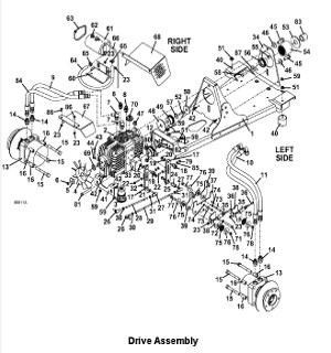 Drive Assembly