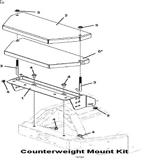 Counterweight