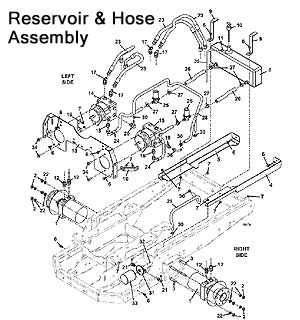 Reservoir and Hose