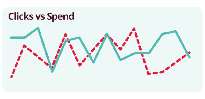 Ad Grants Reporting Medium Tabbed Benefit 672 X 738 (4)