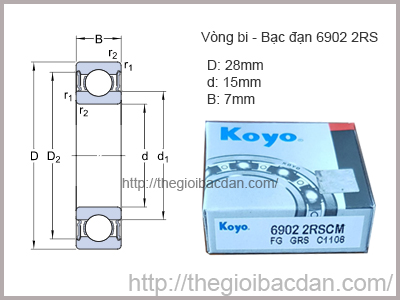 Vòng bi Bạc đạn 6902 dùng cho puly nồi sau xe Atila 