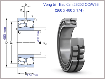 Vòng bi bạc đạn 23252 CC/W33 SKF chuyên dùng cho máy nghiền đá