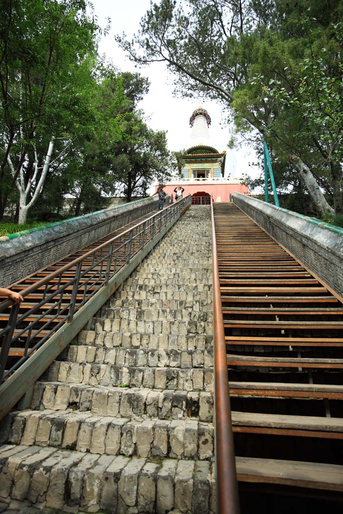 fotografia, materiale, libero il panorama, dipinga, fotografia di scorta,Il Parco Beihai Torre Bianca, , , , 