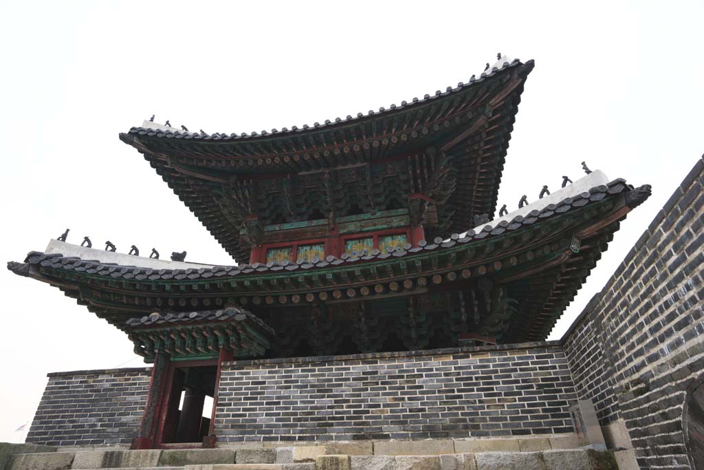 fotografia, materiale, libero il panorama, dipinga, fotografia di scorta,Il cancello di Chang'an, castello, bandiera, mattone, muro di castello