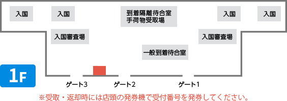 カウンターマップ