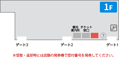 カウンターマップ