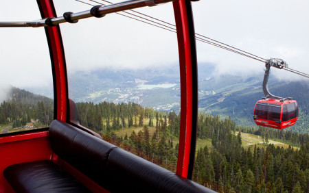 Fansipan Cable Car,