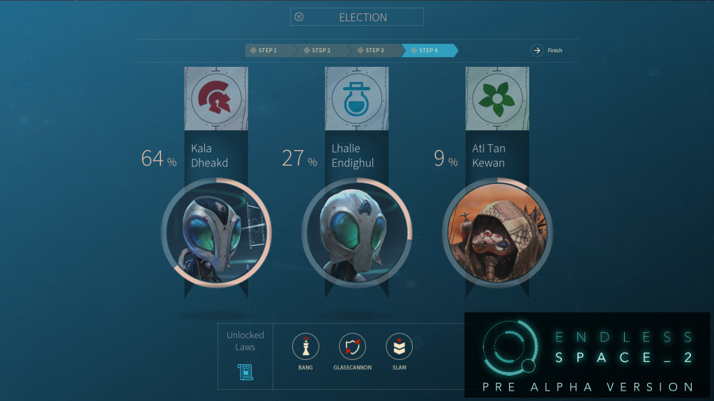 Endless Space 2 - Population - Election Results