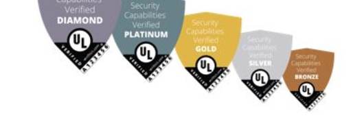 IoT Security Rating marks