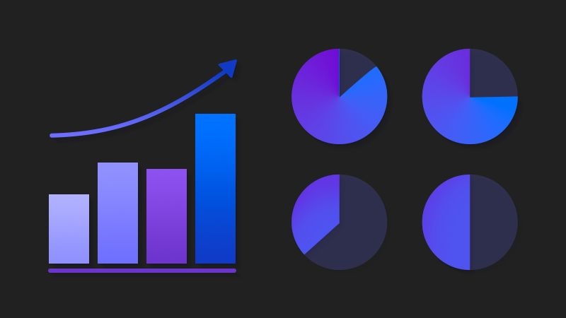 Relatórios e insights