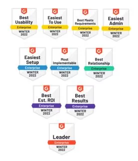 Enterprise customers rank Veeam Backup & Replication as #1