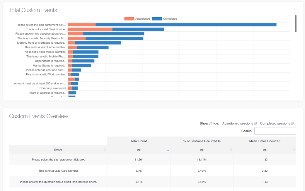 Event tracking for zuko analytics