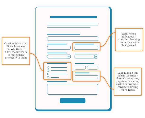 user flow using form analytics tools