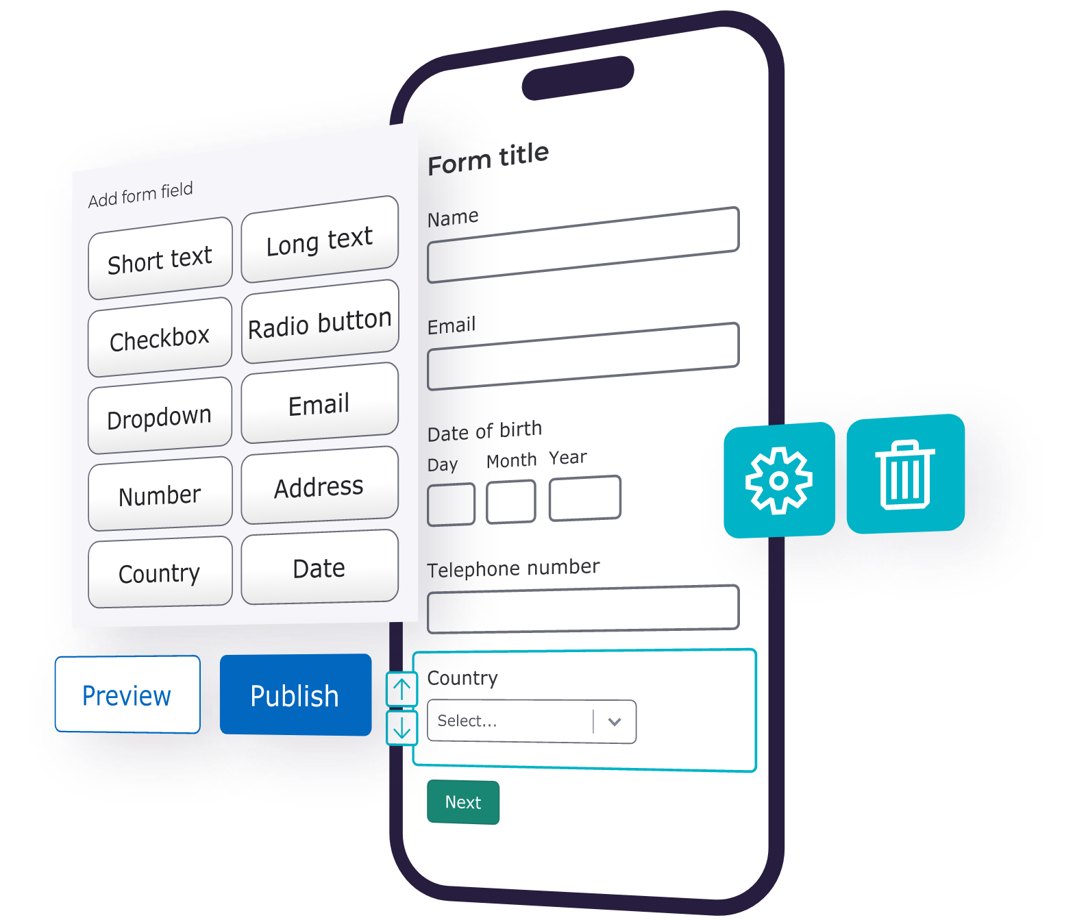 zuko form analytics and optimization