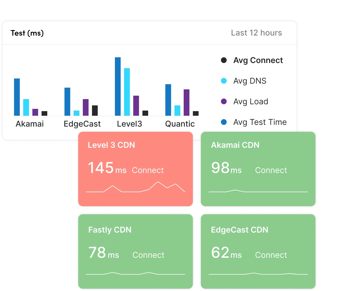 Product UI mockup