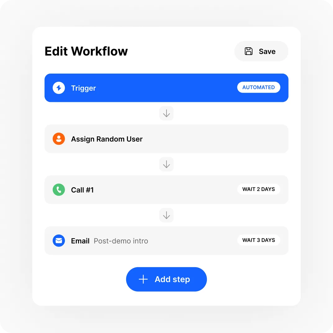 close crm edit workflow