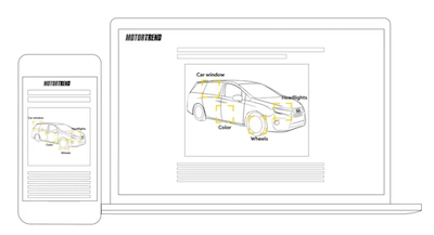 Mobile marketing awards graphic with car illustration