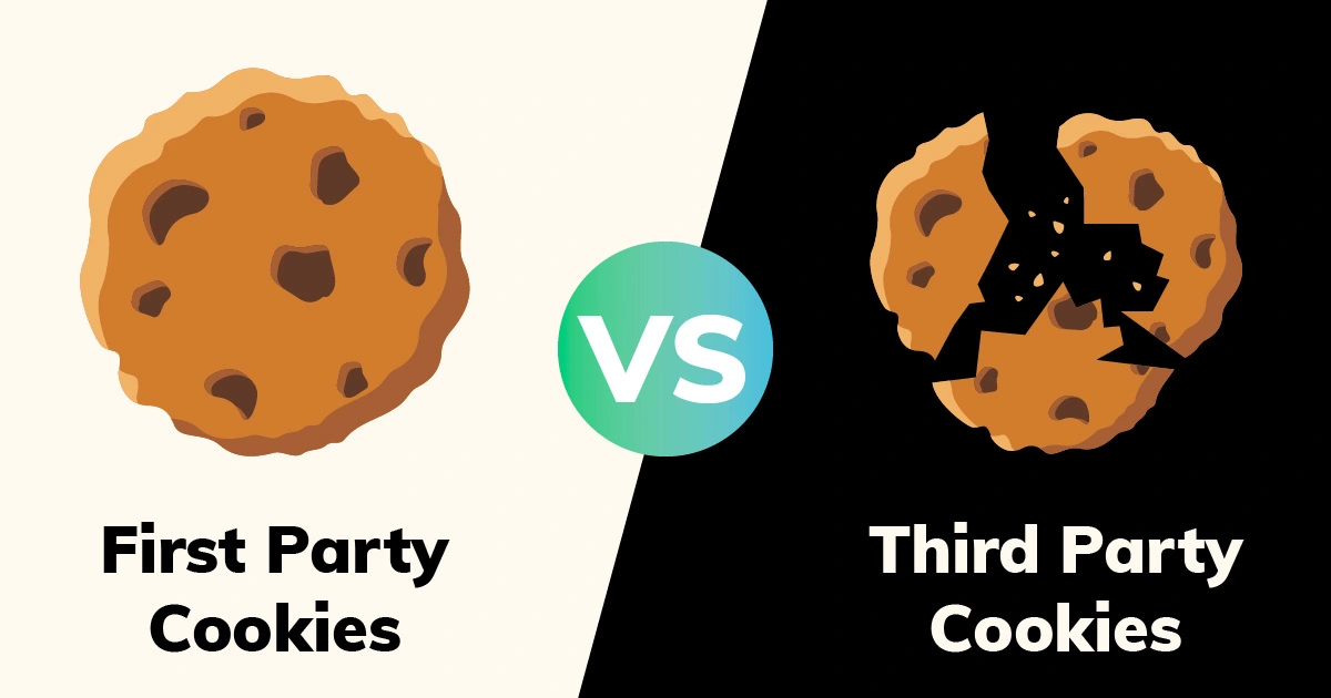 Illustration of Third-Party Cookies Versus First-Party Data in Digital Marketing 