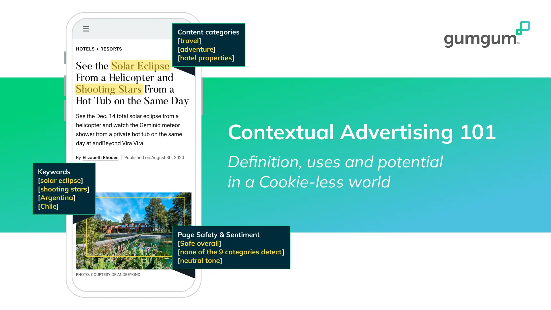 Thumbnail image contextual advertising and targeting