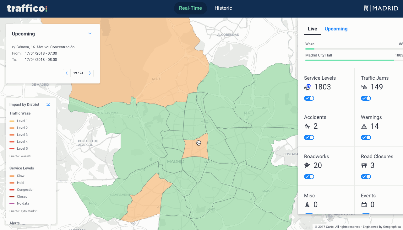 CARTO to address city congestion