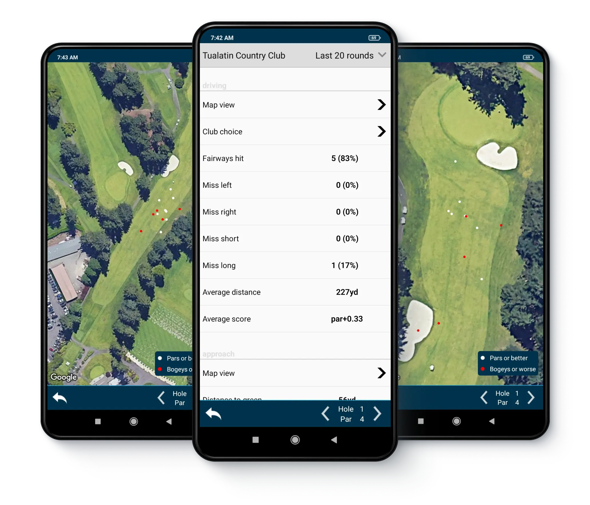 Golf Pad GPS App - course strategy insights