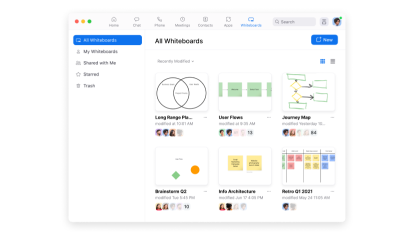 Whiteboards dashboard