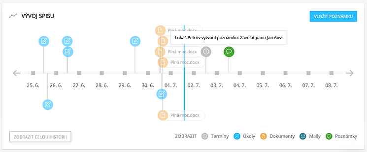 timeline-lepsiKvalita.png